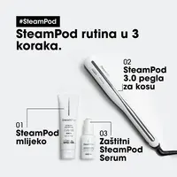 L’Oréal Professionnel Steampod 3.0 Profesionalna Pegla Za Kosu-15